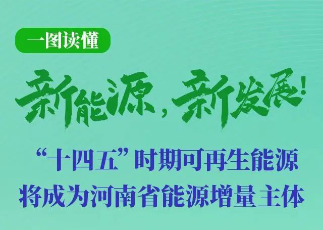 河南重磅發(fā)文！加快建設(shè)4個(gè)百萬千瓦高質(zhì)量風(fēng)電基地，啟動(dòng)機(jī)組更新?lián)Q代