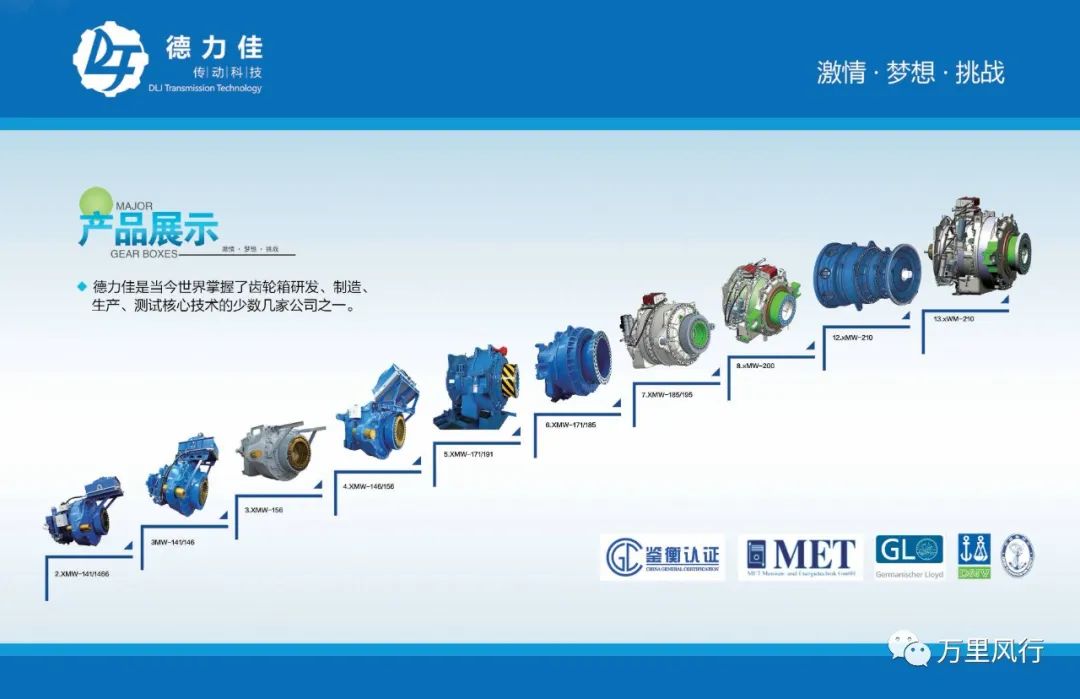 【政策精覽】近期新能源政策密集出臺，釋放哪些利好？一文看懂→ → →